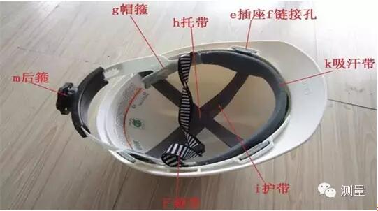 安全帽冷知識你知道嗎？這樣使用安全帽有危險！